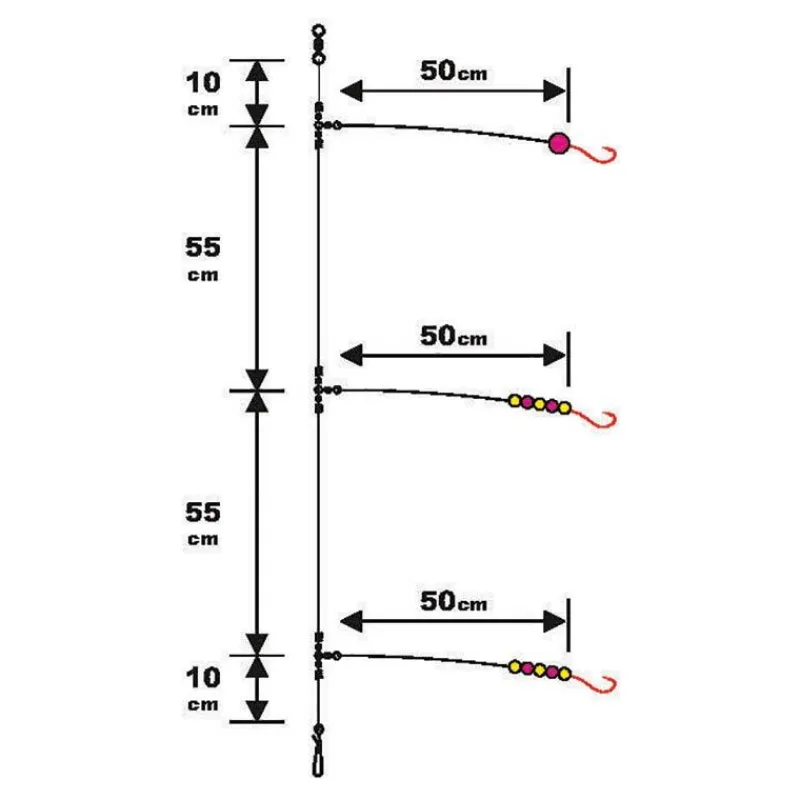 Sunset Bas De Ligne Surfcasting Rs Competition Special Poisson Plat - Fluoro * Tresses - Fils - Bdl Mer