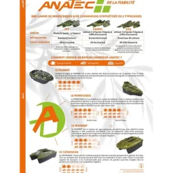 Anatec Bateau Amorceur Pacboat Start’R Forest + An-I6x * Propulsion Appâts