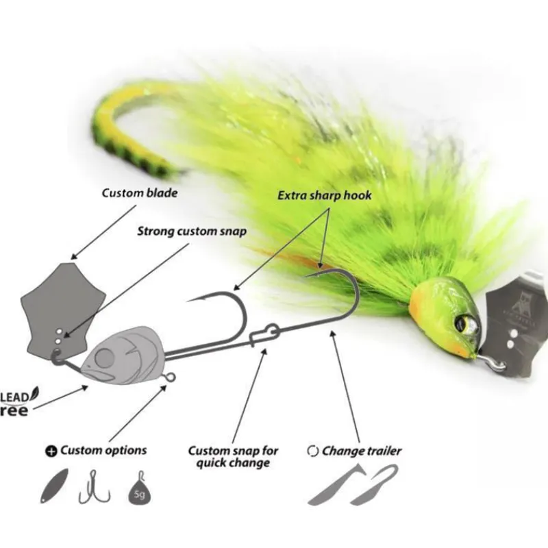 Bim Tackle Chatterbait Chacha Bait - 45G * Leurres Carnassiers