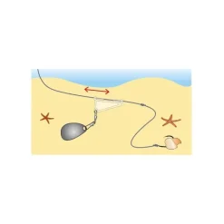 Flashmer Coulisseau Plasti'boom * Montage Ligne