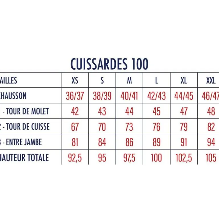Cuissardes Devaux Dvx 100 - Olive