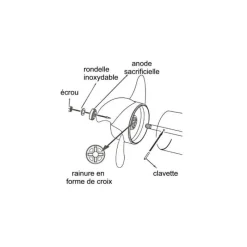 Haswing Kit Hélice De Rechange Cayman B55 Gps * Moteurs Électriques Bateau