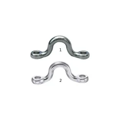 Pontet Wichard Forge