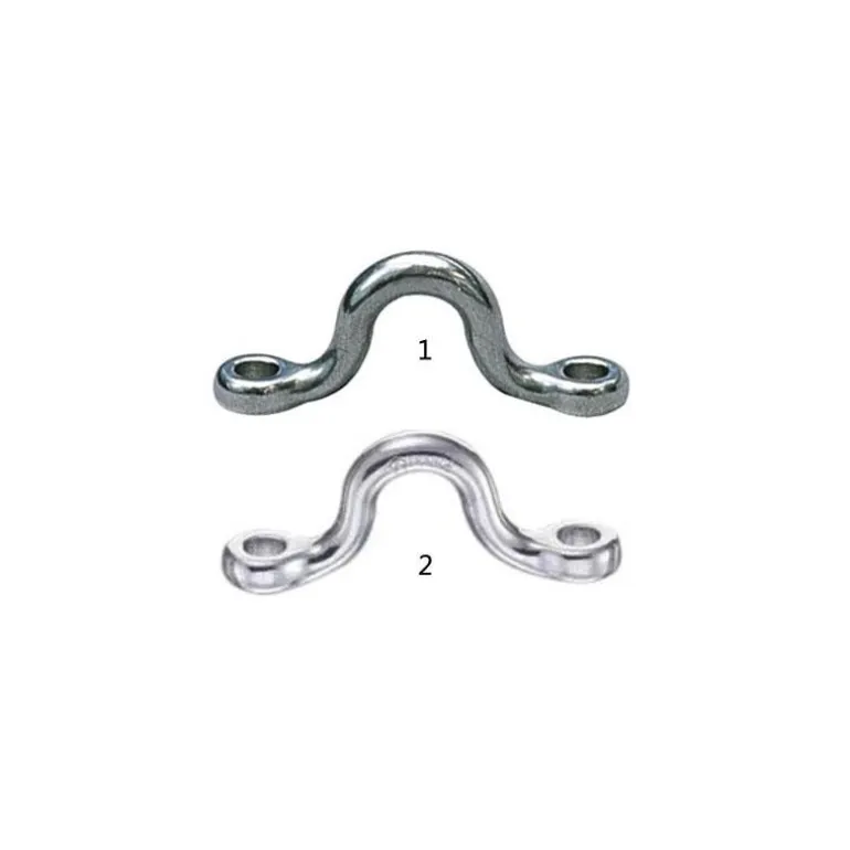 Pontet Wichard Forge