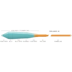 Airflo Soie Ridge 2.0 Superflo Power Taper * Soies Mouche - Backing