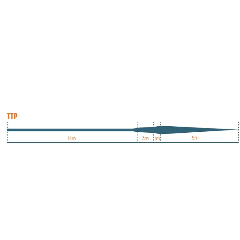 Devaux Soie Flyriv Ttp * Soies Mouche - Backing