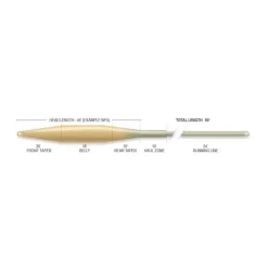 Soie Mouche Airflo Superflo Max Ridge 2.0 Tactical Taper