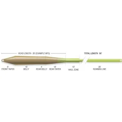 Airflo Soie Mouche Superflo Max Universal Taper * Soies Mouche - Backing