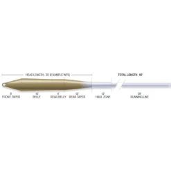 Airflo Soie Mouche Superflo Max Ridge 2.0 Universal Taper * Soies Mouche - Backing