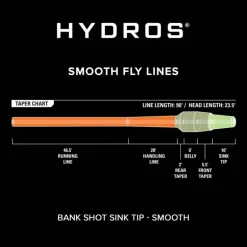 Soie Orvis Hydros Bank Shot Intermediate