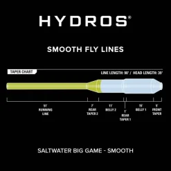 Orvis Soie Hydros Saltwater Big Game * Soies Mouche - Backing