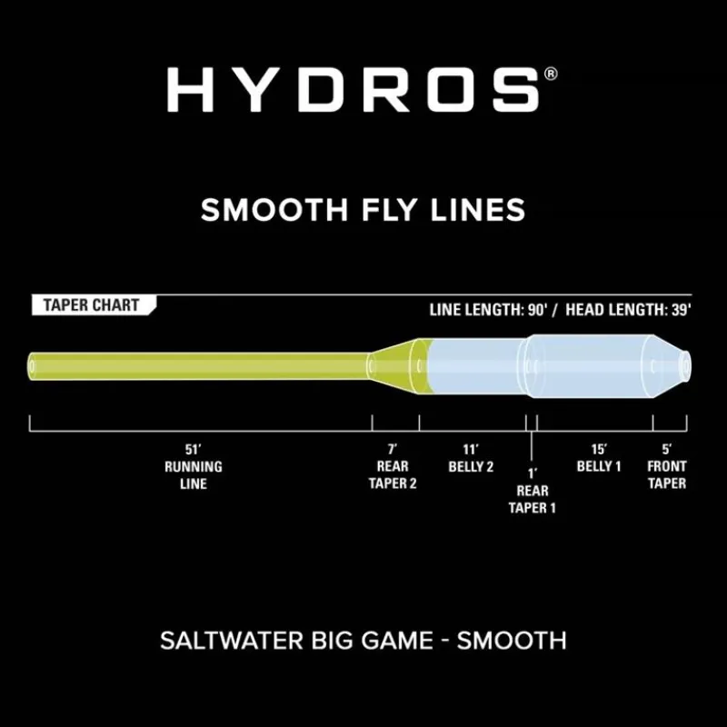 Orvis Soie Hydros Saltwater Big Game * Soies Mouche - Backing