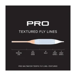 Orvis Soie Pro Saltwater Tropoic Textured * Soies Mouche - Backing