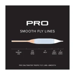 Orvis Soie Pro Saltwater Tropic Smooth * Soies Mouche - Backing