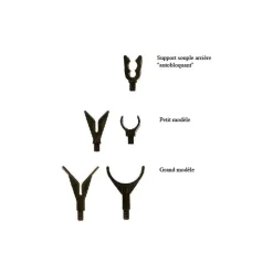 Technipêche Support Canne * Supports De Cannes|Rod Pods – Supports