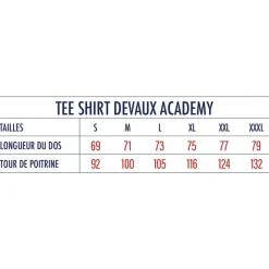 Devaux Tee Shirt Manches Courtes Homme Academy - Vert D'eau * T-Shirts, Polos & Chemises