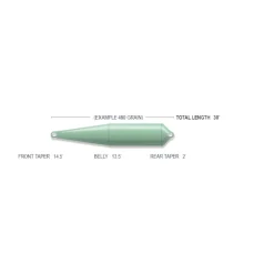Airflo Tête De Lancer Rage Compact Float * Soies Mouche - Backing