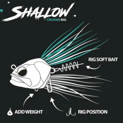 Bim Tackle Tête Plombée Shallow Cruiser Rig * Têtes Plombées