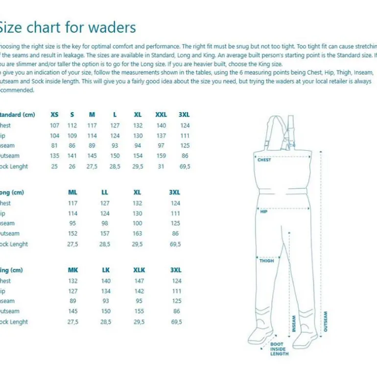 Waders Stocking Respirant Kinetic X4 St. Foot