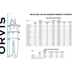 Orvis Waders Stocking Respirant Clearwater - Women * Wading|Wading
