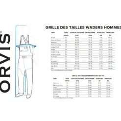 Waders Stocking Respirant Orvis Pro Lt Waders